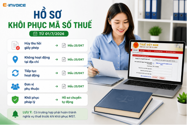 Hồ sơ khôi phục mst