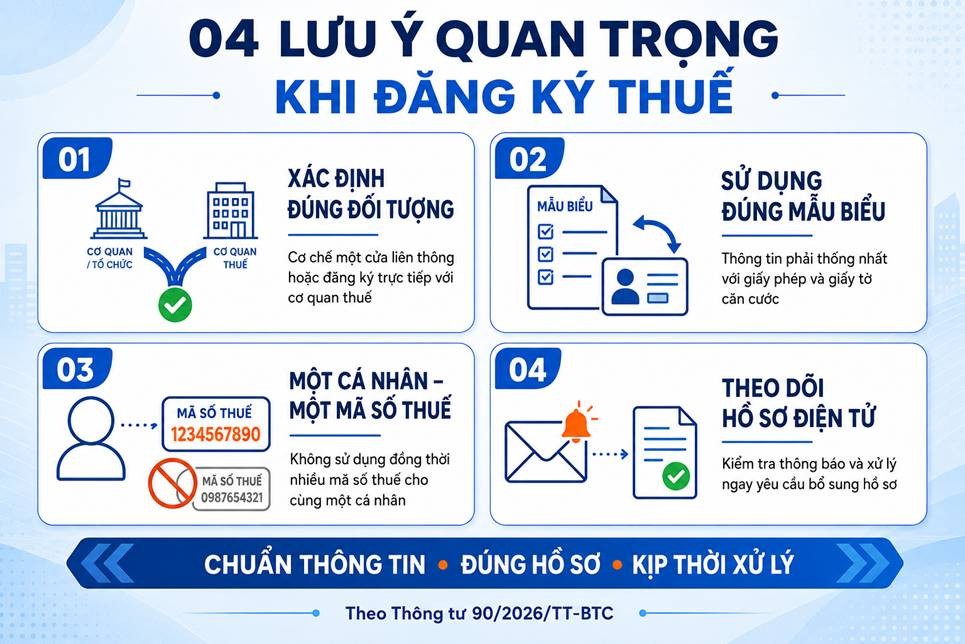 Những lưu ý quan trọng cần chú ý khi đăng ký thuế