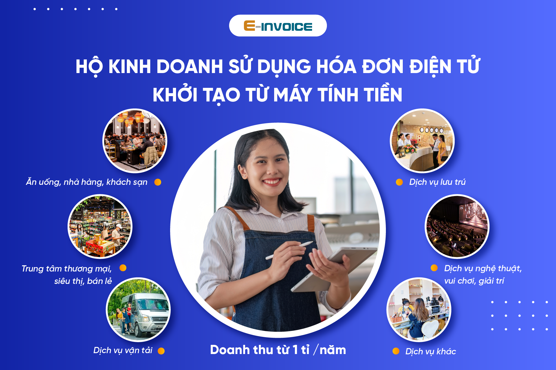 Mức phạt khi không áp dụng hóa đơn điện tử