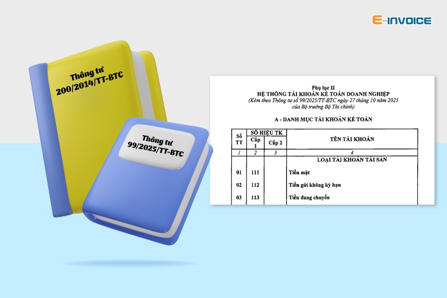 Nhóm tài khoản theo thông tư 99