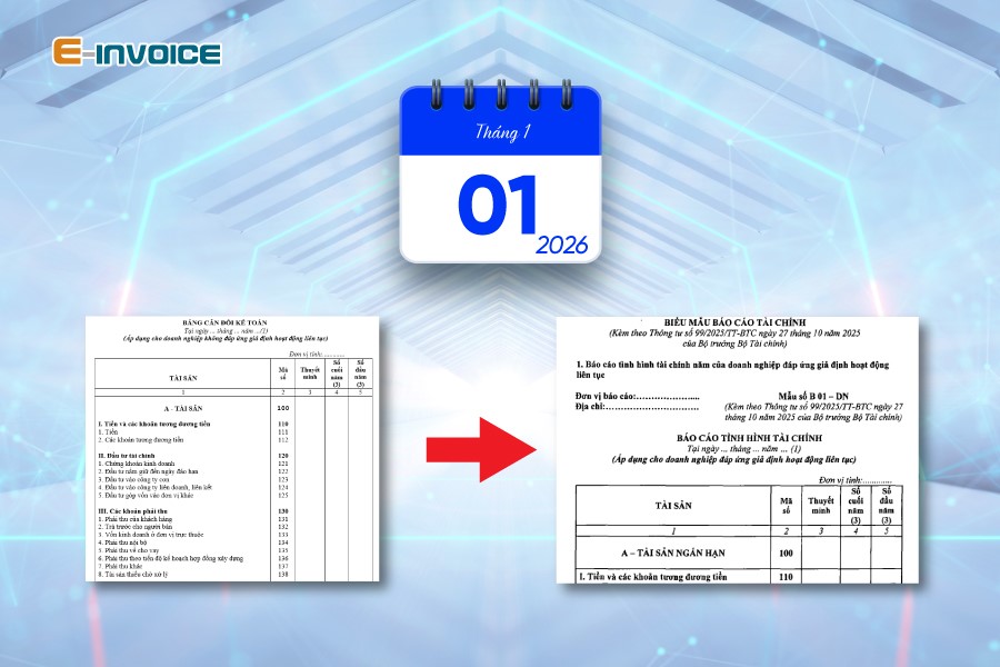 Sử dụng báo cáo tài chính