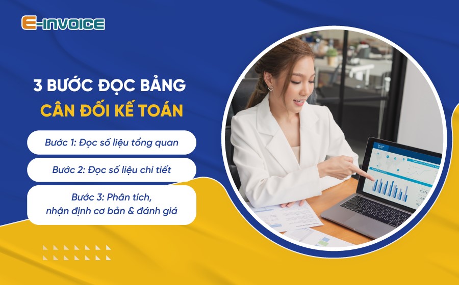 Bảng cân đối kế toán