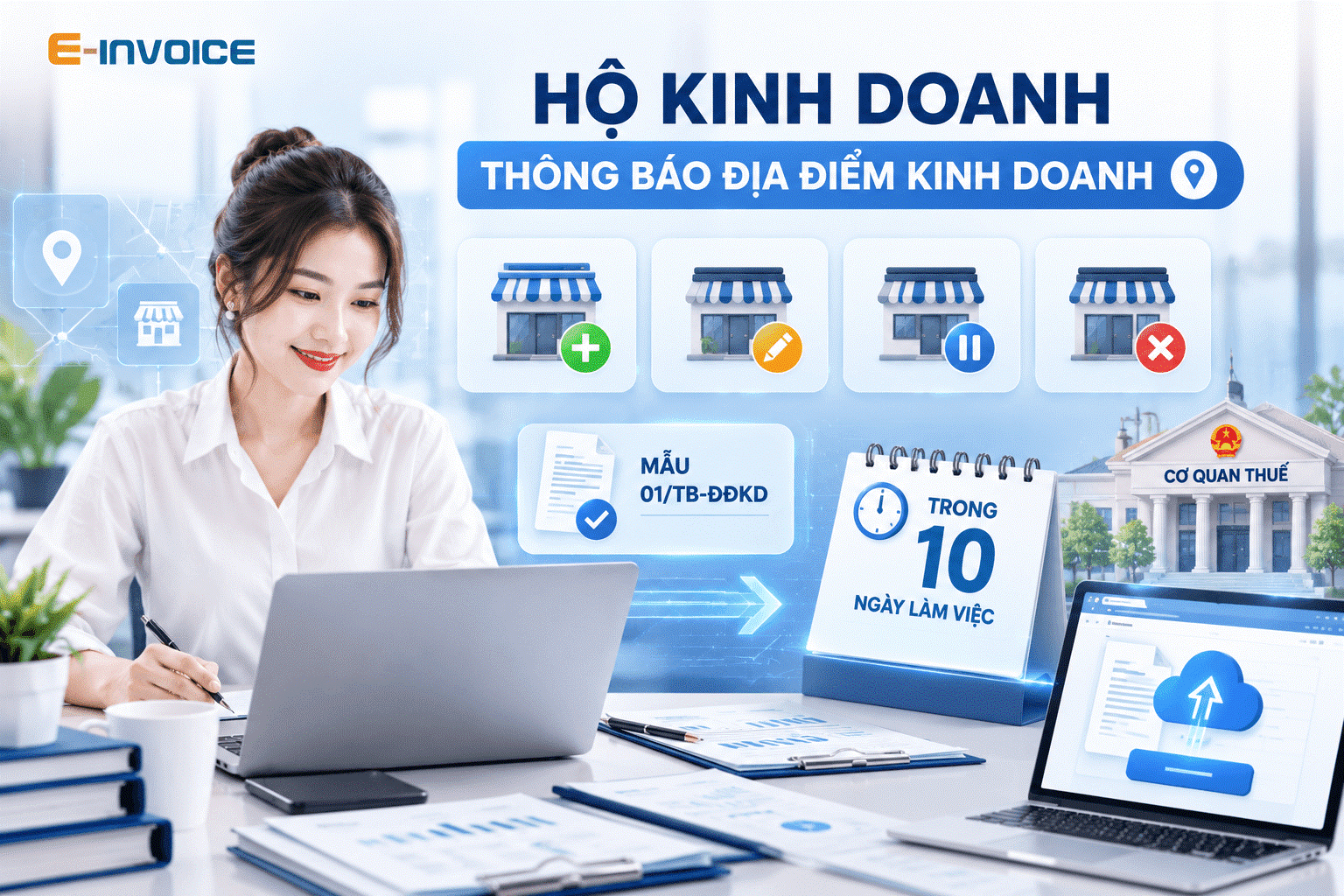 Thông báo địa điểm kinh doanh