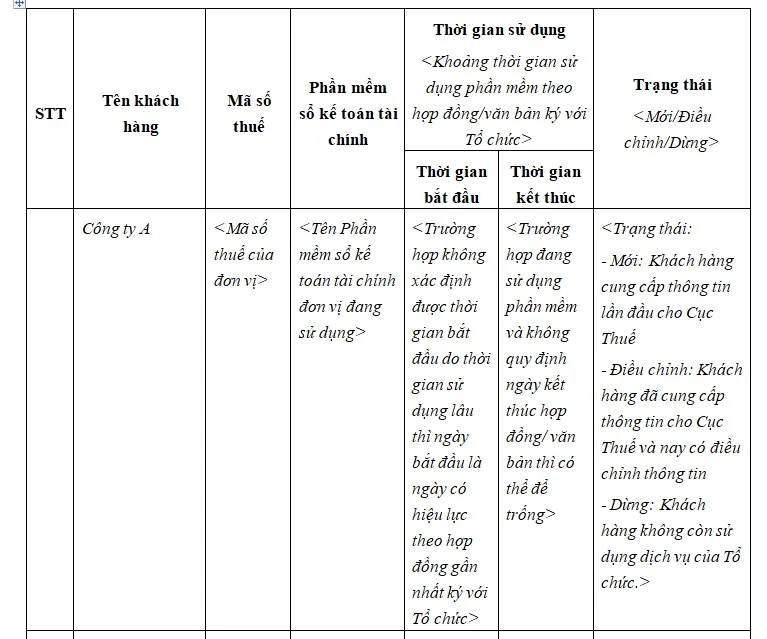 Đối chiếu dữ liệu