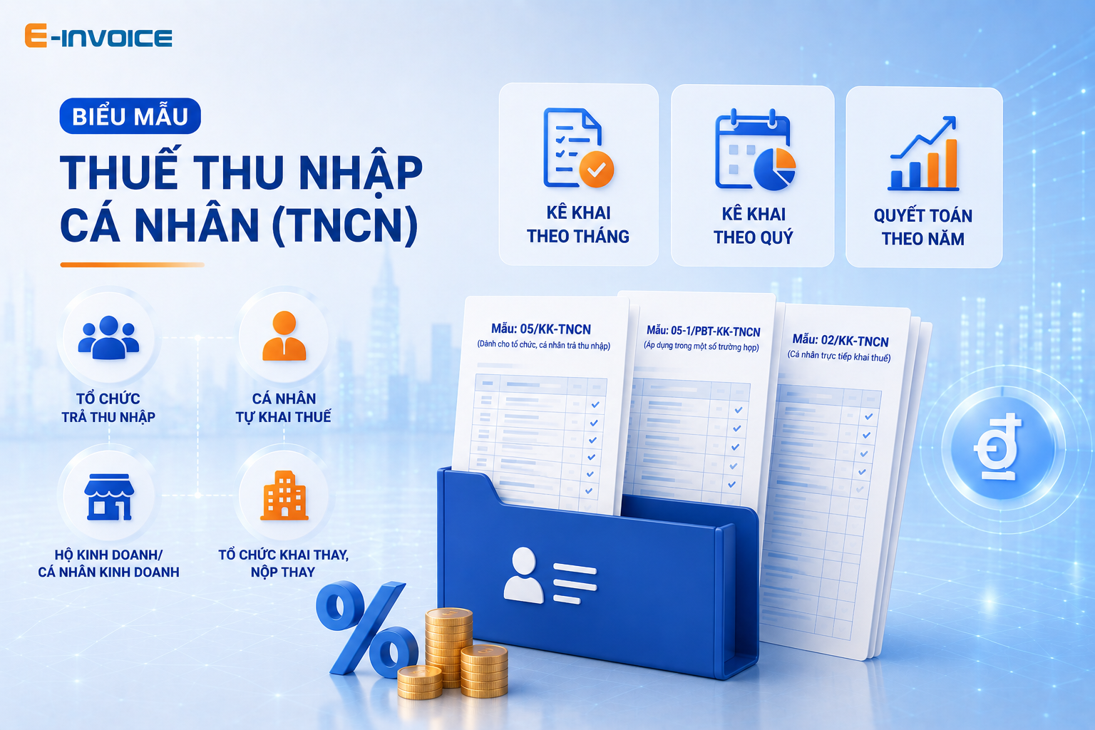 Biểu mẫu thuế TNCN