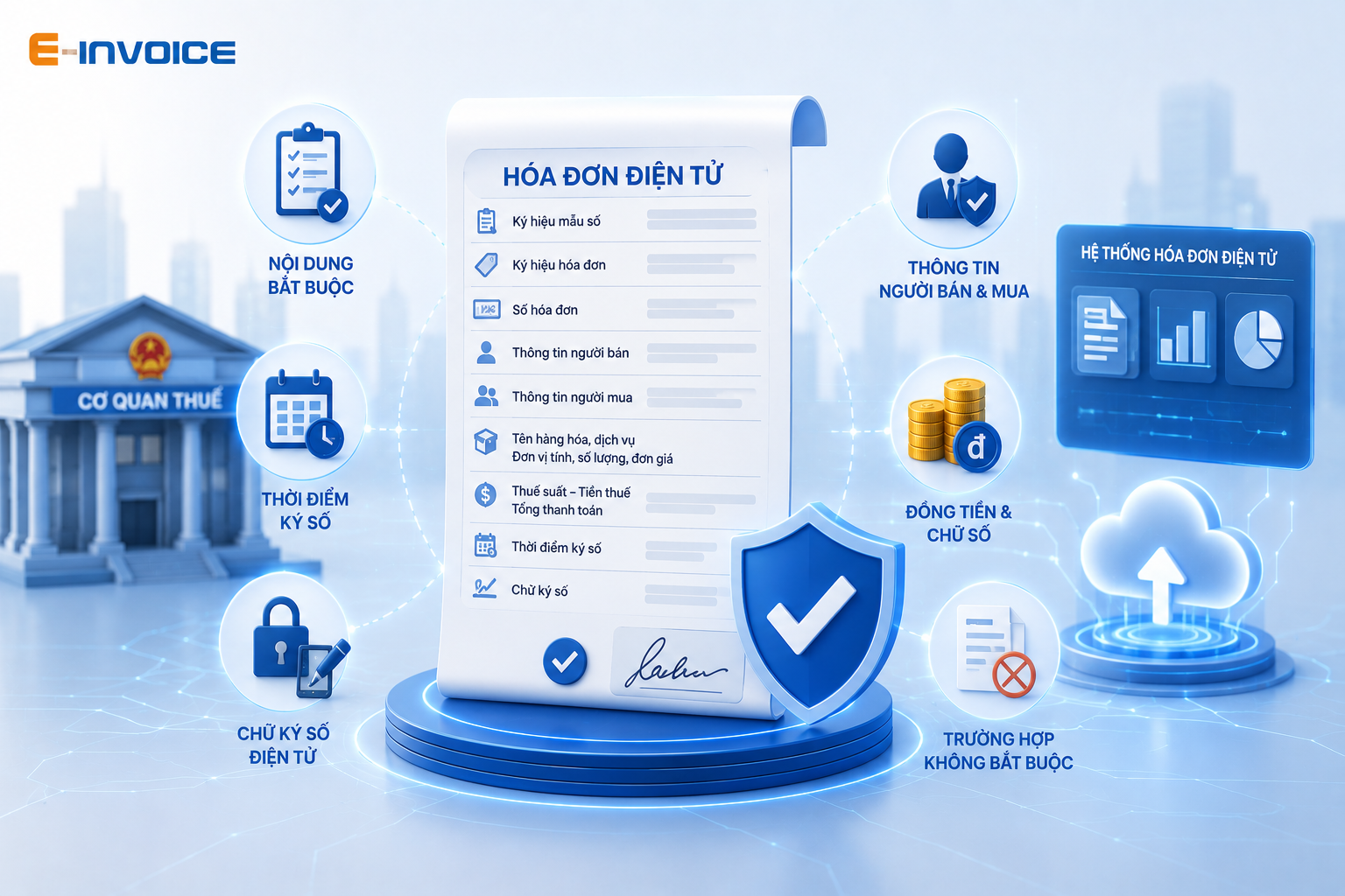 Tiêu thức trên hóa đơn điện tử