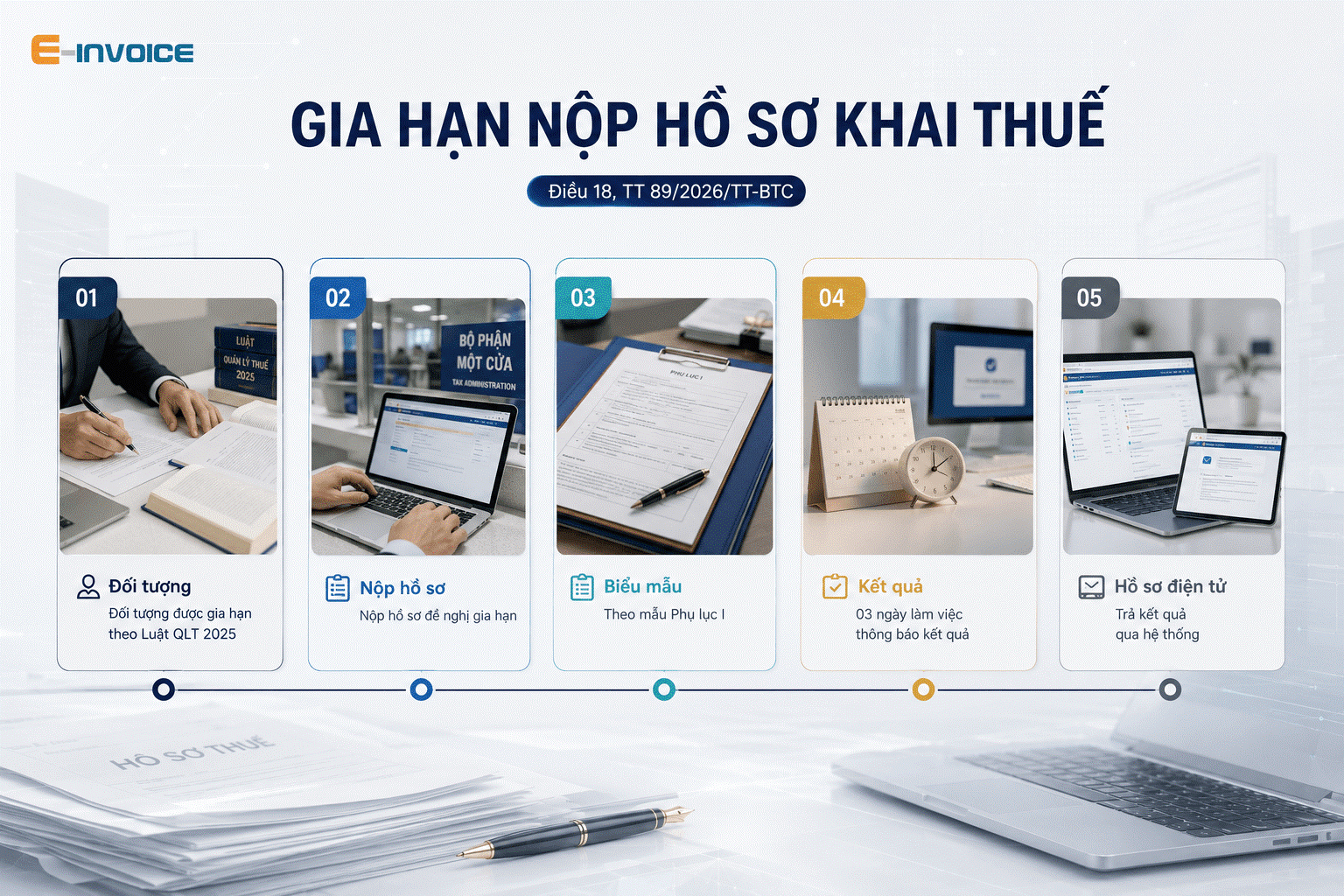 Hồ sơ khai thuế