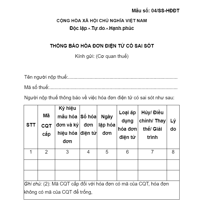 Mẫu 04/SS-HĐĐT thông báo hóa đơn điện tử có sai sót