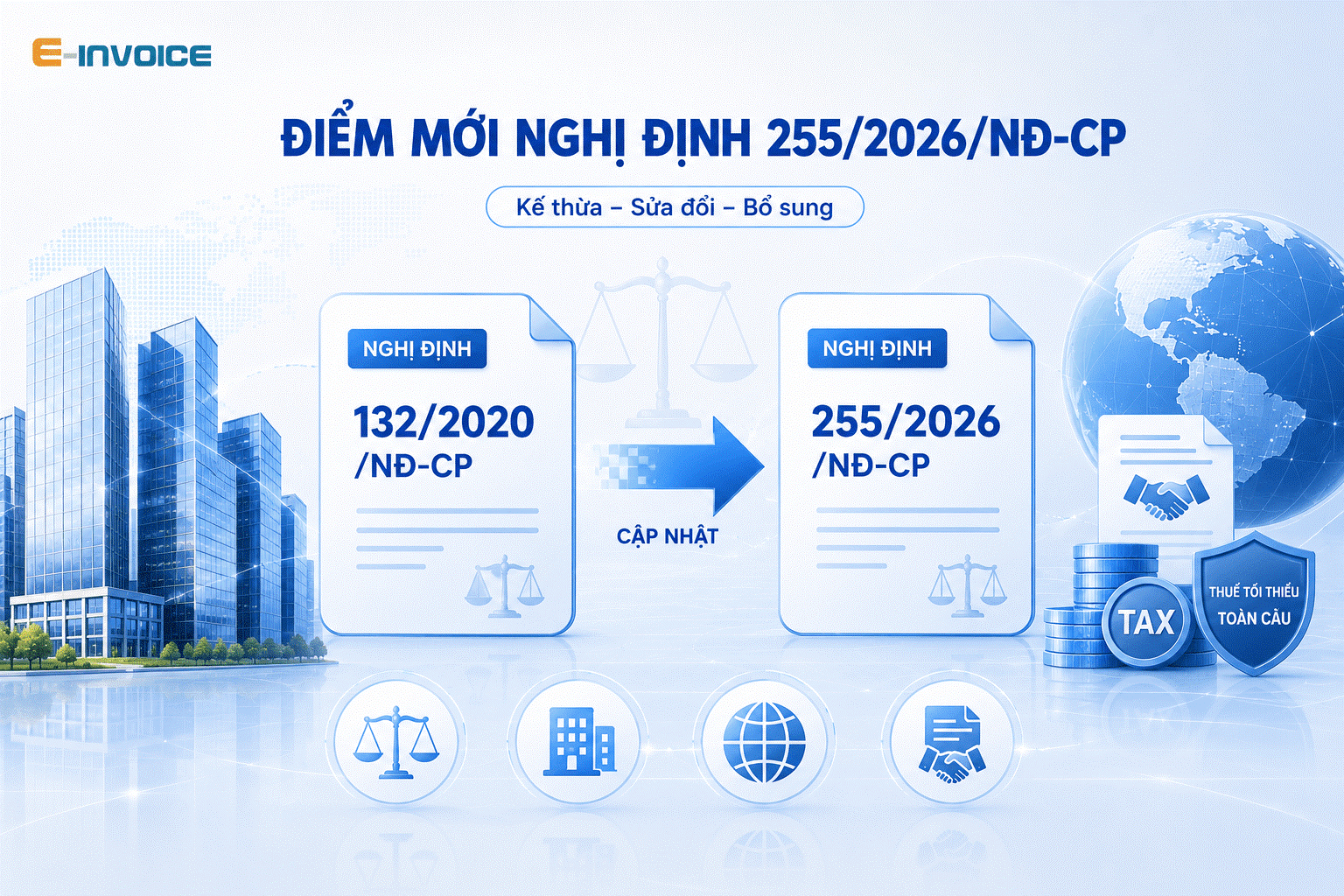 Nghị định 255 về quản lý thuế