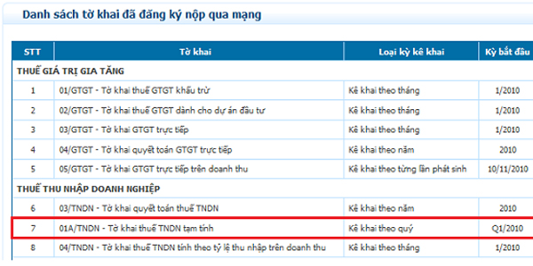 Nộp tờ khai