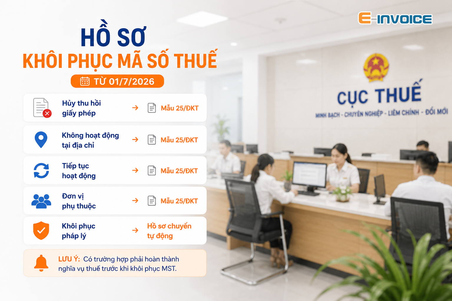 Hồ sơ khôi phục mst