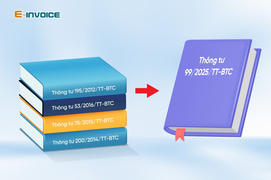 Thông tư bị thay thế bởi Thông Tư 99/2025/TT-BTC