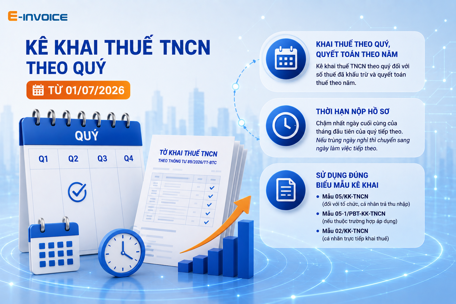 Kê khai thuế TNCN theo quý