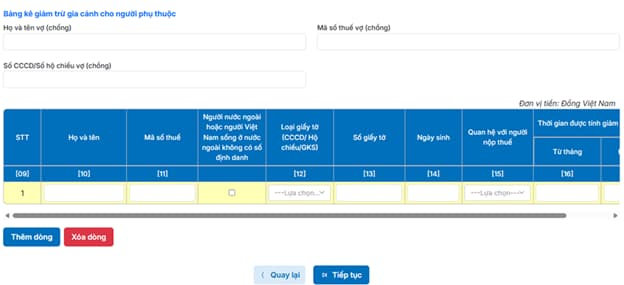 Bảng kê giảm trừ gia cảnh