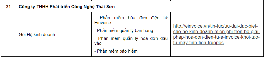 Thái Sơn là đơn vị được cục thuế lựa chọn