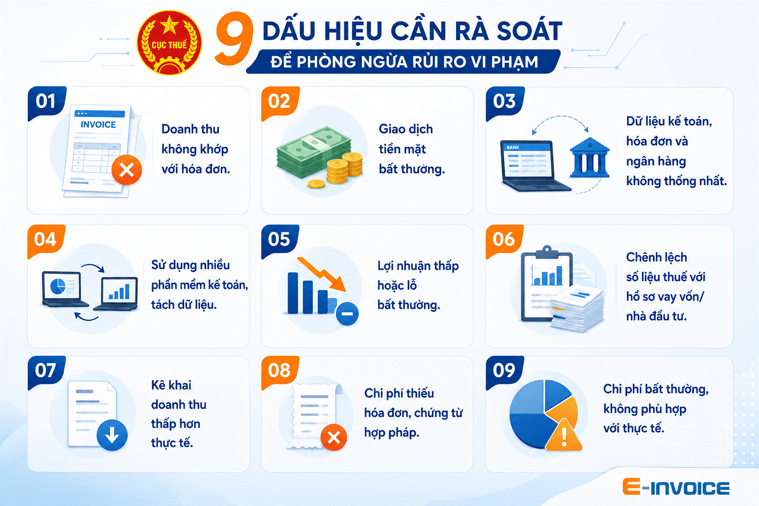 Dấu hiệu rủi ro