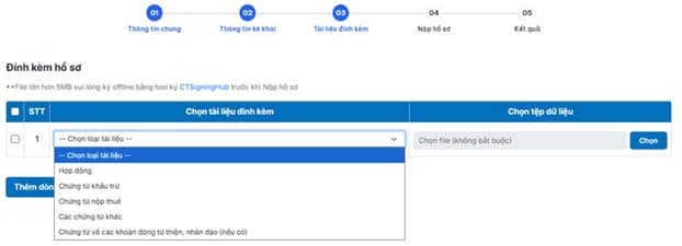 Hồ sơ đính kèm