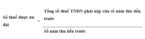 Công thức tính thuế TNDN