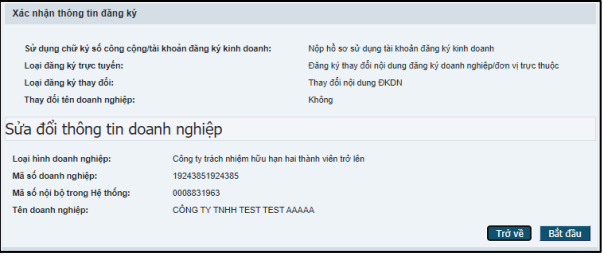 Sửa đổi thông tin doanh nghiệp