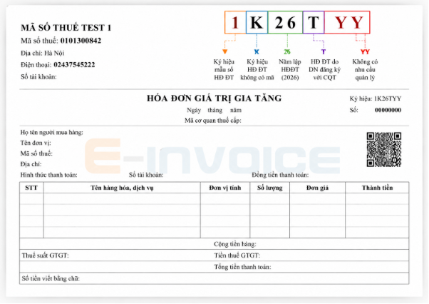 Ký hiệu hóa đơn điện tử