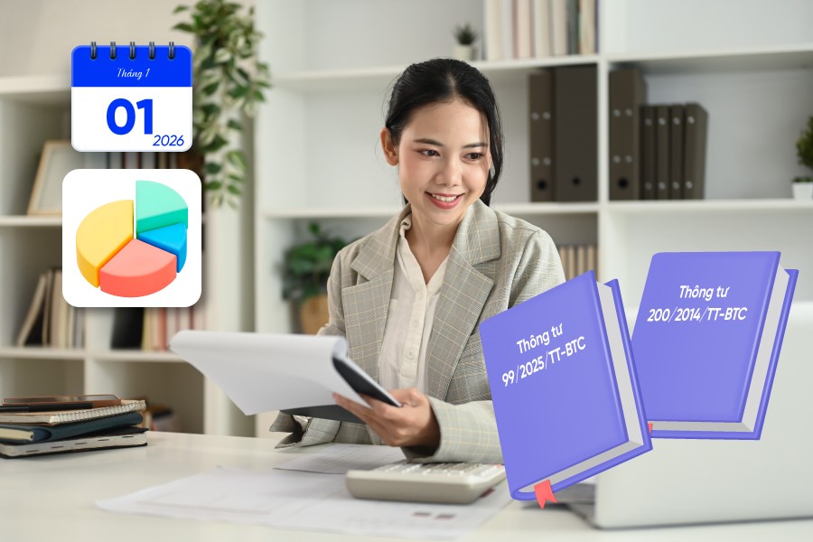 Quy định tại thông tư 200