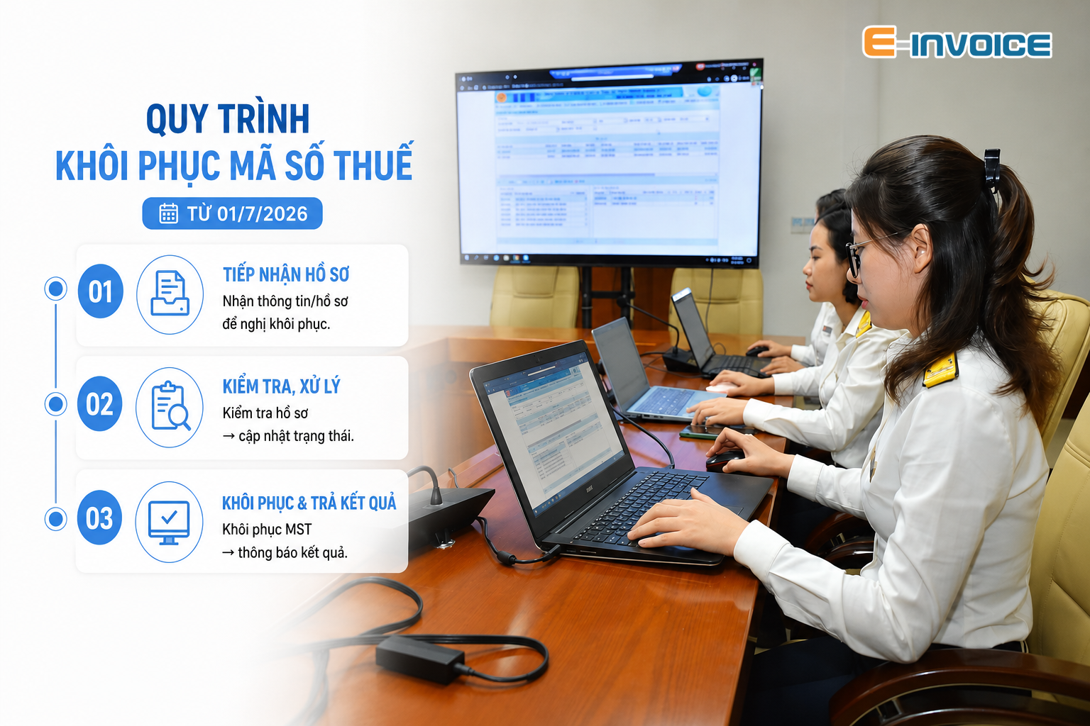 Quy trình khôi phục mã số thuế