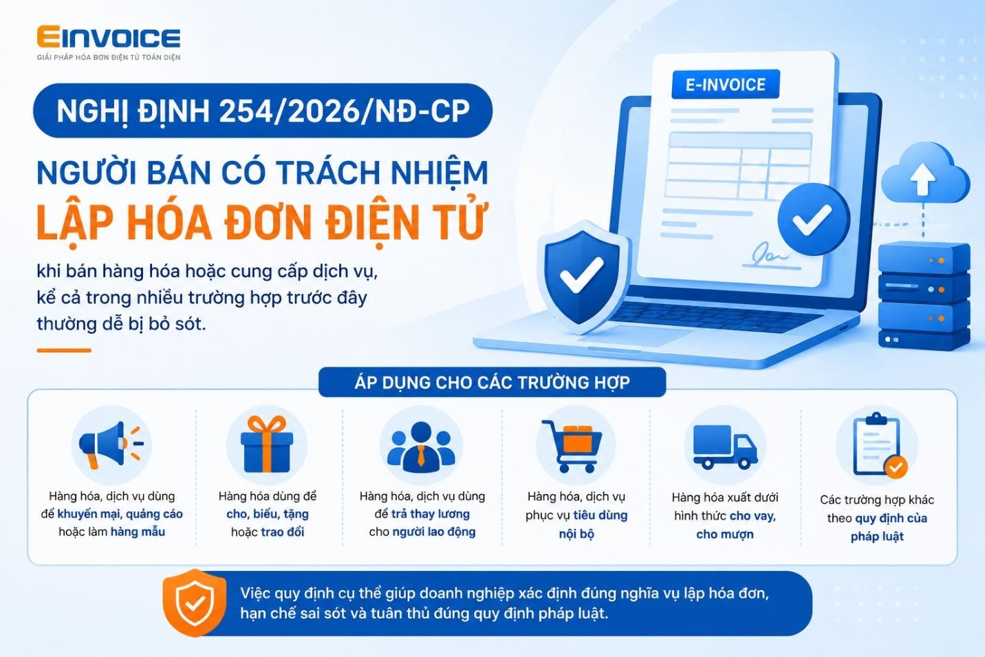 Nội dung nghị định 254