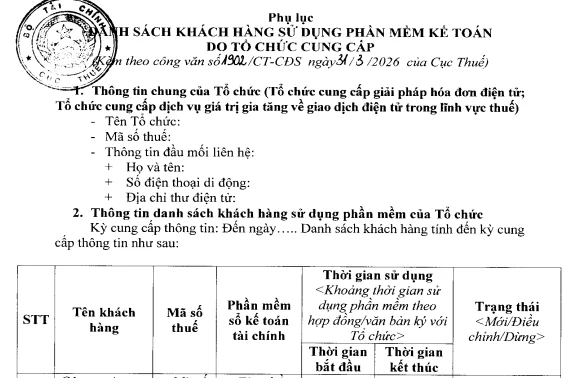 Danh sách doanh nghiệp