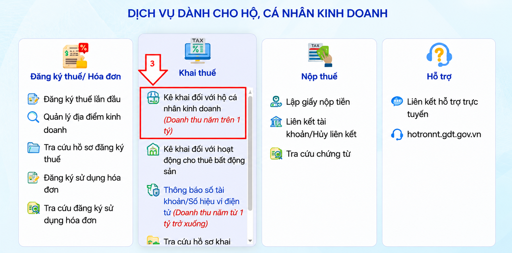 Kê khai thuế