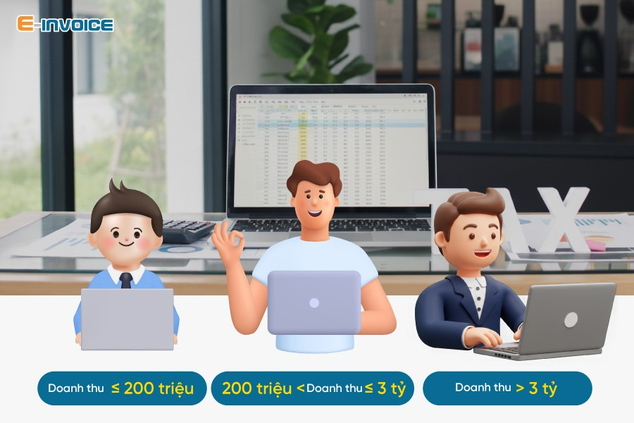 Xác định nhóm hộ kinh doanh