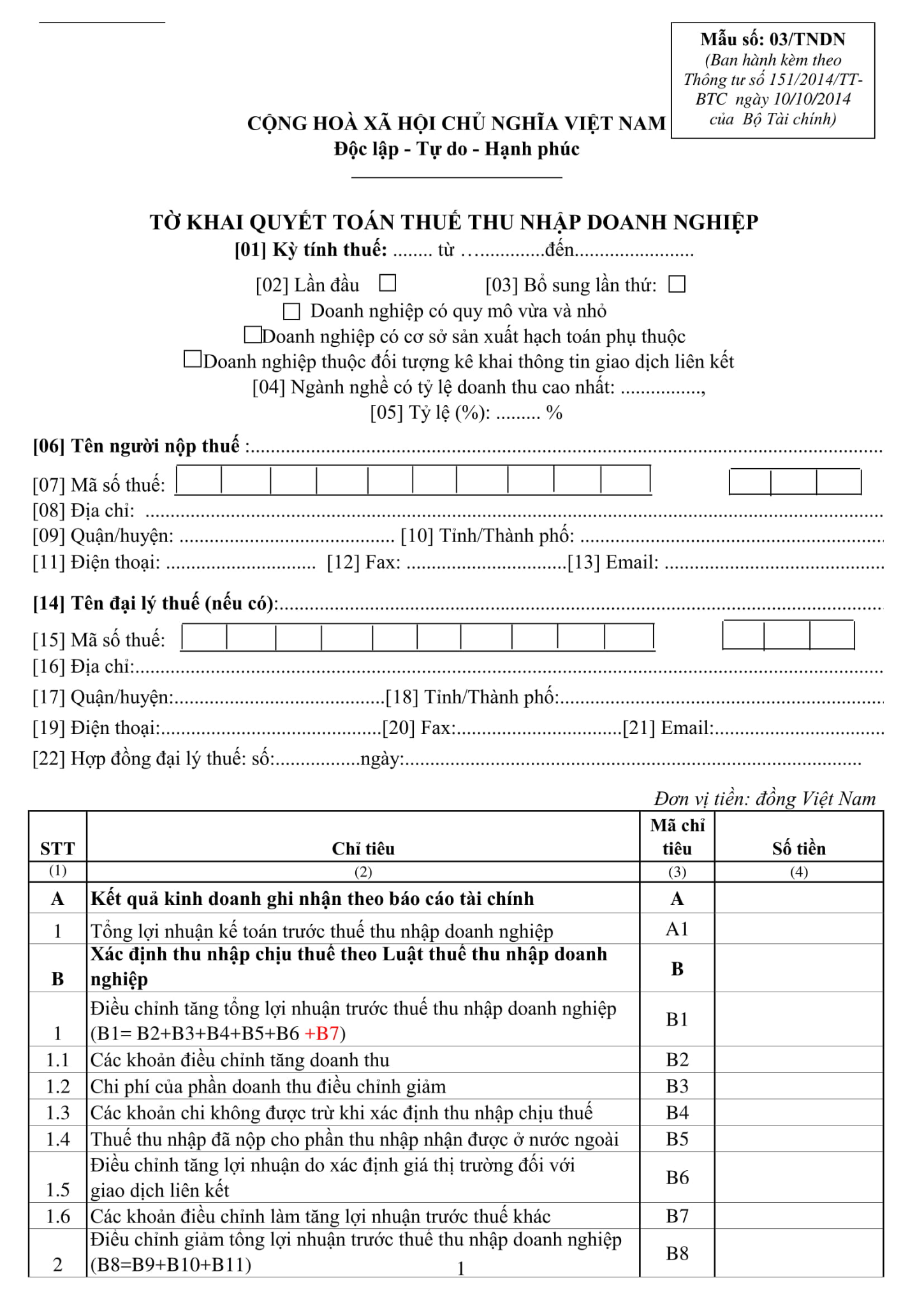 Tờ khai quyết toán thuế tndn