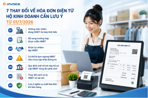 Hóa đơn
