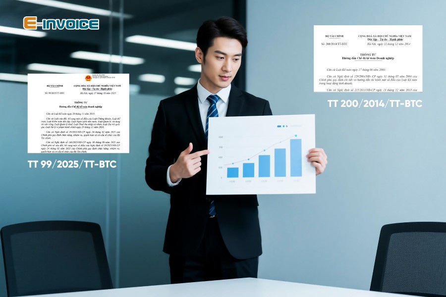 Quy định báo cáo tài chính