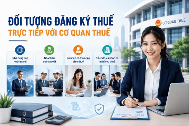 Quy định đăng ký thuế