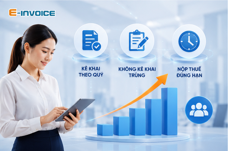 Kê khai thuế TNCN