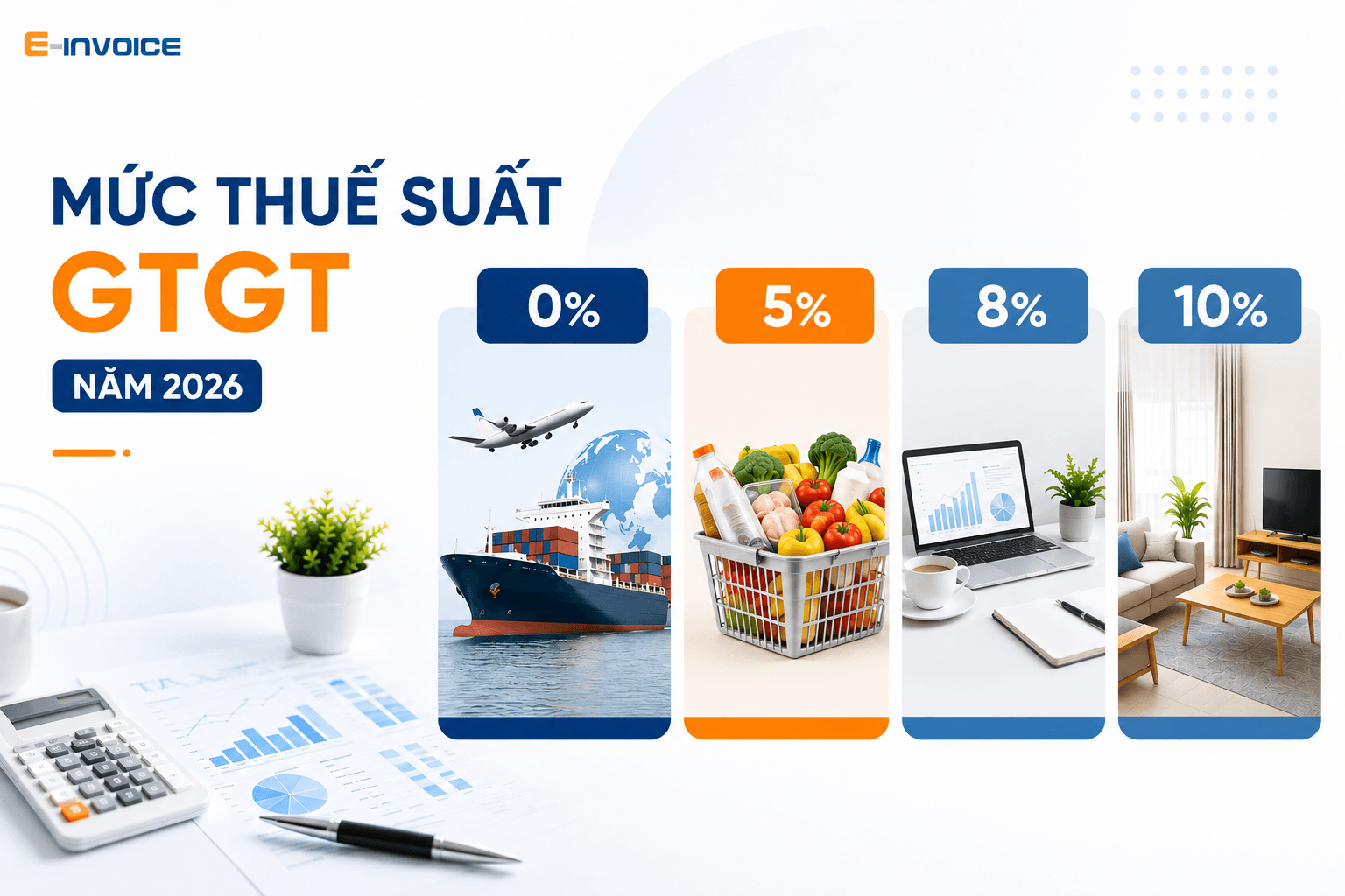 Mức thuế suất thuế GTGT