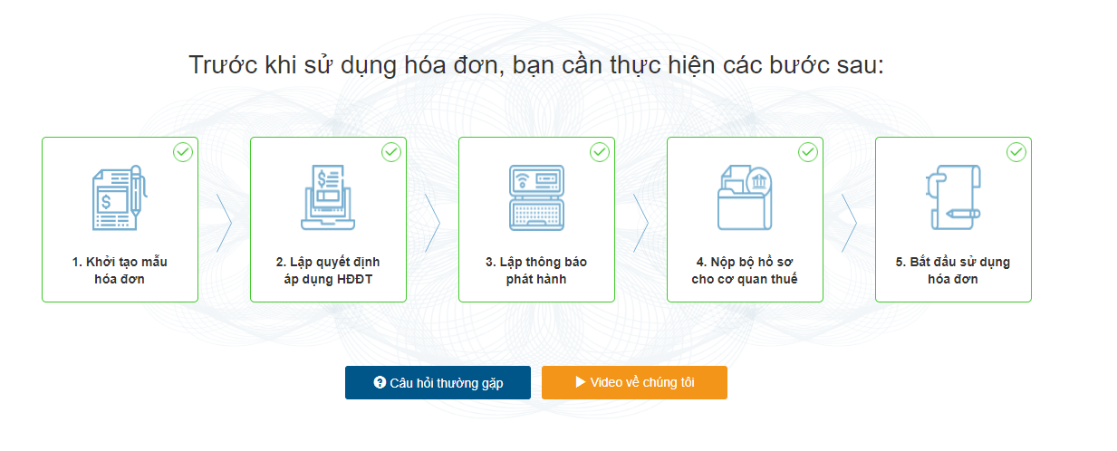 Phát hành hóa đơn