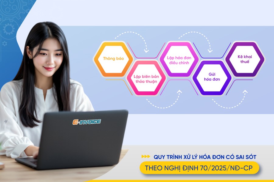 Cách xử lý hóa đơn có sai sót