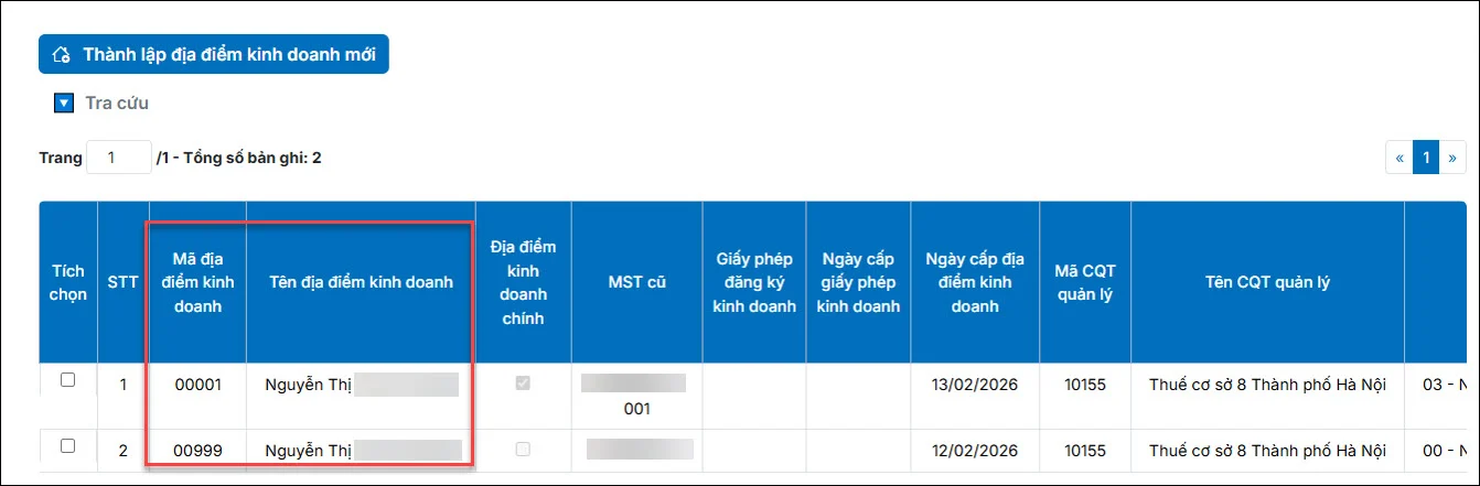Mã địa điểm kinh doanh