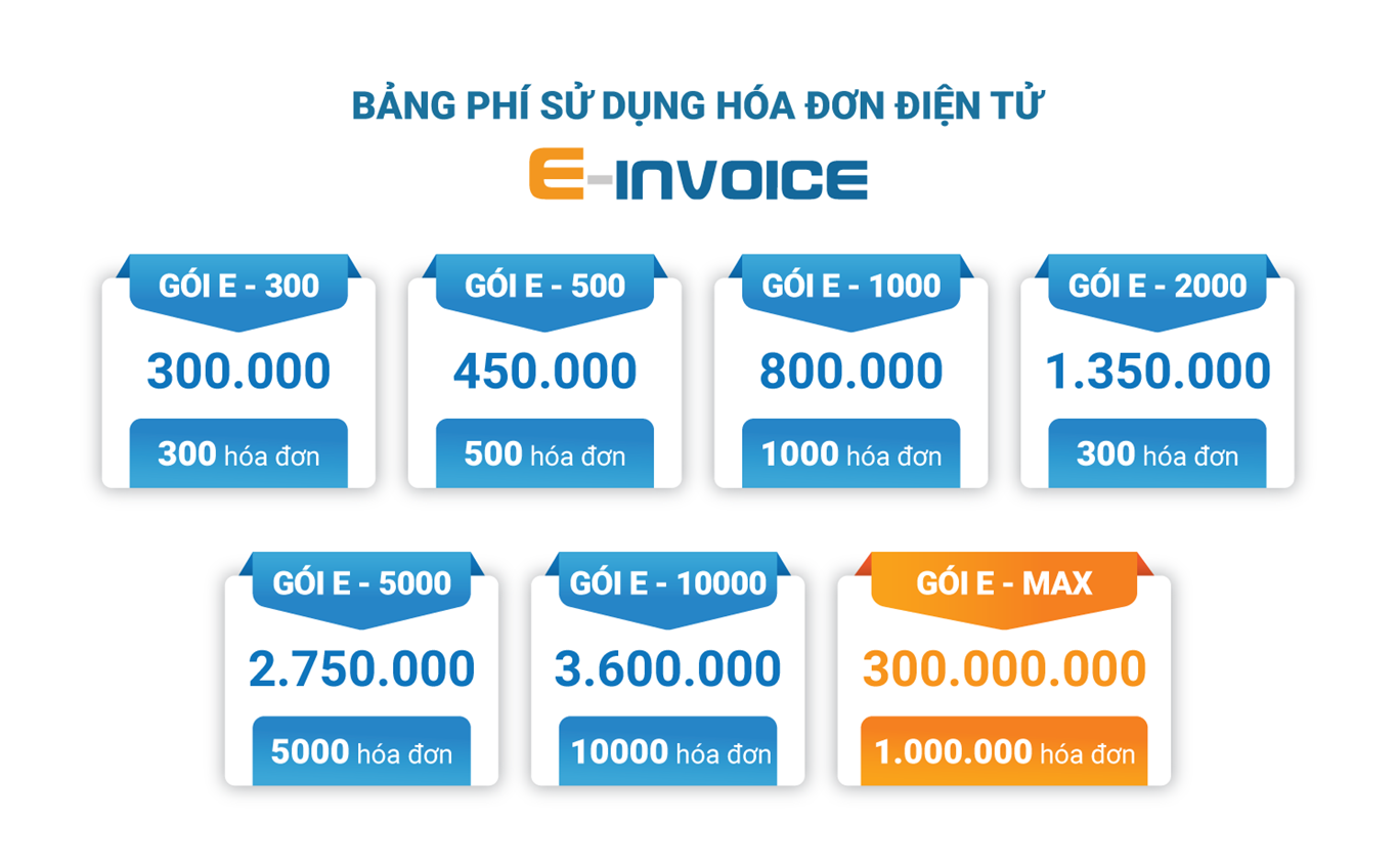 báo giá hóa đơn điện tử E-invoice