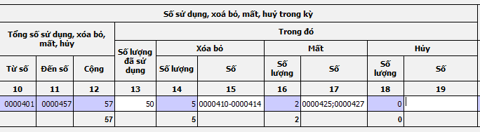 ảnh minh họa thông tin cần điền từ cột 10 - cột 19