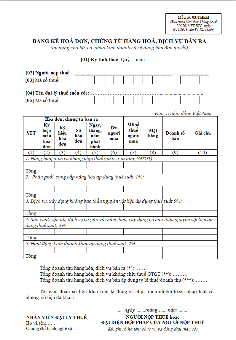 Hướng dẫn lập mẫu bảng kê hóa đơn đầu ra và đầu vào mới nhất