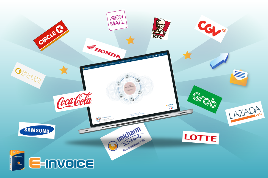 Phần mềm hóa đơn điện tử E-invoice của THAISONSOFT được nhiều thương hiệu lựa chọn.