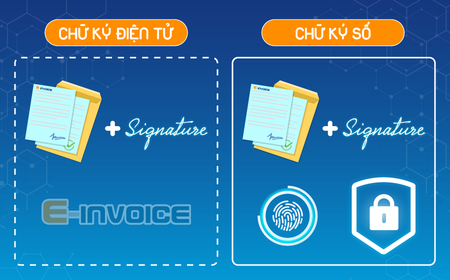 Phân biệt chữ ký điện tử và chữ ký số