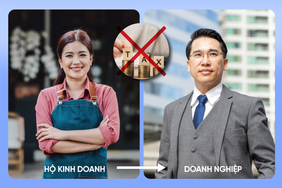 Miễn thuế TNDN 2 năm cho hộ kinh doanh chuyển lên doanh nghiệp: Đề xuất mới từ Bộ Tài chính