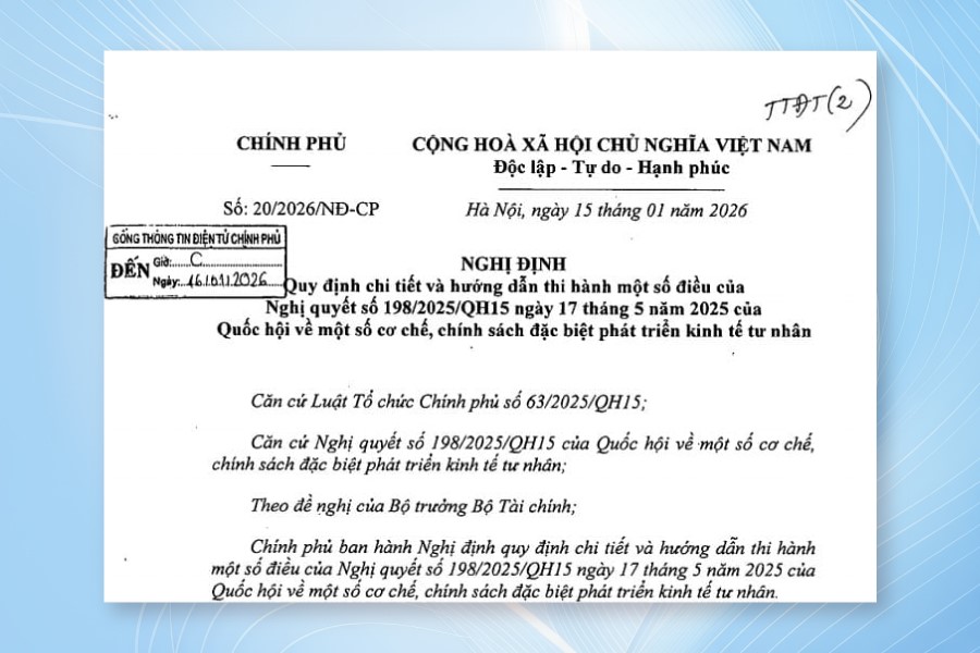Nghị định 20/2026/NĐ-CP: Khung pháp lý triển khai ưu đãi thuế và cơ chế hỗ trợ khu vực kinh tế tư nhân